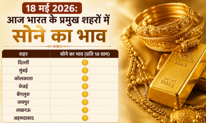 भारतीय सर्राफा बाजार अपडेट: १८ मई २०२६ को स्थिर रहे सोने के भाव; प्रमुख शहरों में २४ और २२ कैरेट के ताजा दाम, जानें निवेश के लिए क्यों मजबूत है गोल्ड