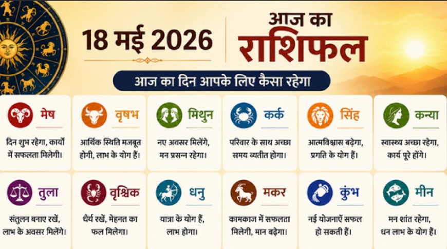 दैनिक राशिफल अपडेट: 18 मई को ग्रहों के गोचर से चमकेगा इन राशियों का भाग्य; मेष से मीन तक सभी 12 राशियों का विस्तृत भविष्यफल और सावधानियां