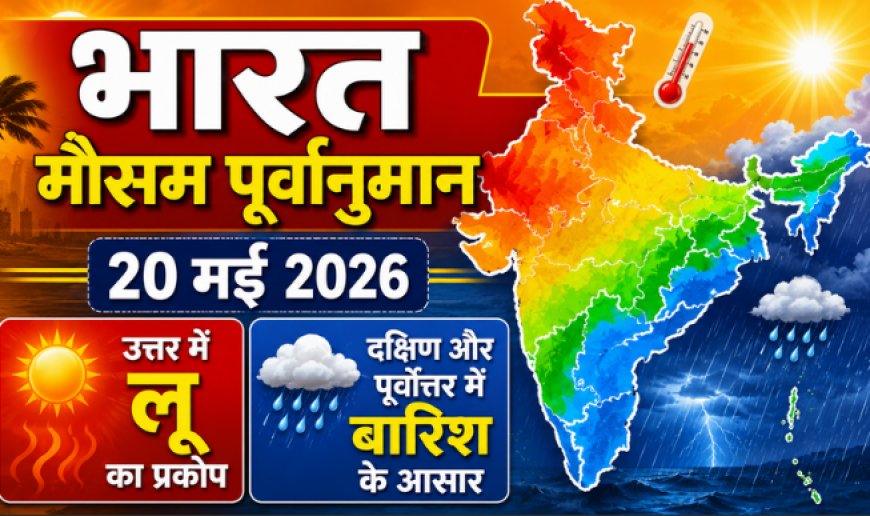 भारत मौसम पूर्वानुमान: 20 मई 2026 - उत्तर में लू का प्रकोप, दक्षिण और पूर्वोत्तर में बारिश के आसार