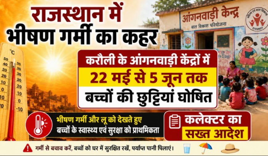 राजस्थान में भीषण गर्मी का कहर: करौली के आंगनवाड़ी केंद्रों में 22 मई से बच्चों की छुट्टियां घोषित, कलेक्टर का सख्त आदेश